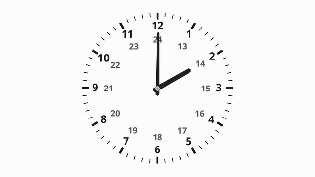 Clock face with twelve and twenty four hour numbers with spinning clock hands.
Loop ready animation of fast passing time with mask included.