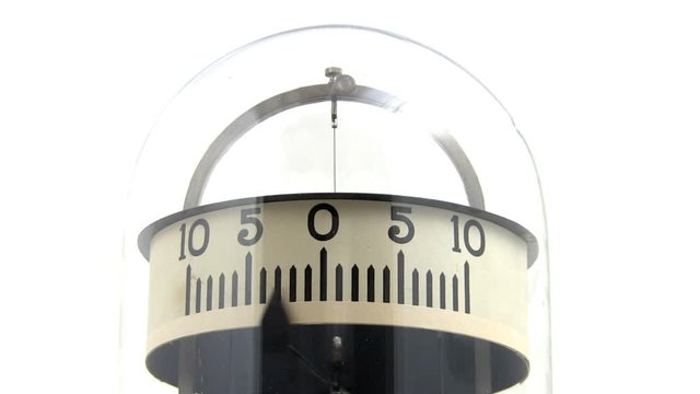 Vintage physics lab galvanometer; 4