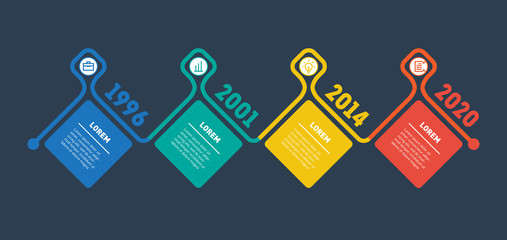 Horizontal Infographic timeline. Vector web template for presentation. Time line of Social tendencies and trends graph. Business concept with 4 options, parts, steps or technology processes.