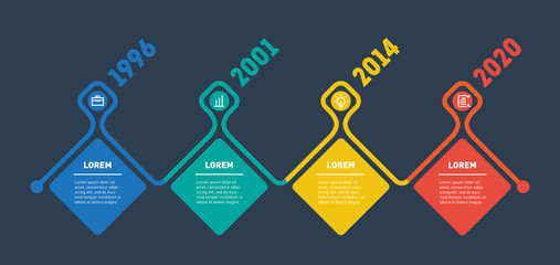 Horizontal Infographic timeline. Vector web template for presentation. Time line of Social tendencies and trends graph. Business concept with four options, parts, steps or technology processes.
