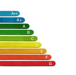 Energy efficency horizontal scale from blue A++ to red G in wooden sticks on white background