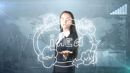 Creative ideas concept, beauty businesswoman holding palm hand on painted background near idea organizational chart.