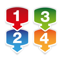 One Two Three Four progress bar