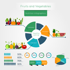 Healthy vegetables infographics with chart and graph