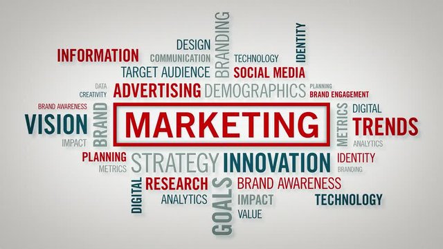 Marketing Word Cloud Warm - A cloud of words forms describing the many aspects of marketing. Available in multiple colors. Seamless Loop.
