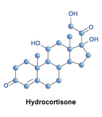 Hydrocortisone hormone medication