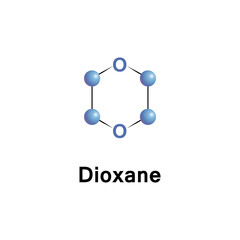 Dioxane is a heterocyclic organic compound, classified as an ether. It is a colorless liquid with a faint sweet odor similar to that of diethyl ether. 