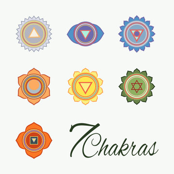 Set of seven chakras icons