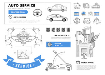 Auto service contour line composition. Technology operations. Diagnostics machine centre. Mechanic worker on station. Awesome big set thin style. Automobile pictogram and icons elements for web.