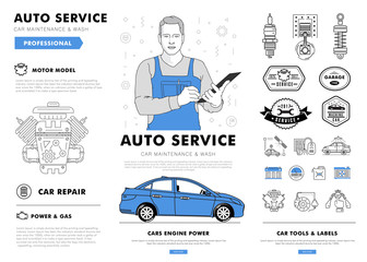 Auto service contour line composition. Technology operations. Diagnostics machine centre. Mechanic worker on station. Awesome big set thin style. Automobile pictogram and icons elements for web.