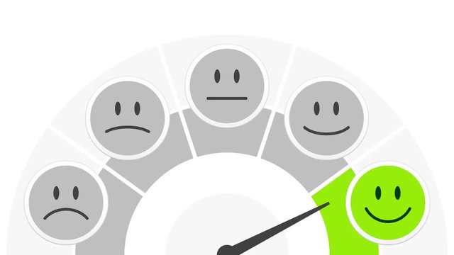 Video 5 Mood Faces Opinion Red To Green Horizontal Grey