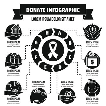 Donate infographic concept, simple style