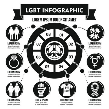 LGBT infographic concept, simple style