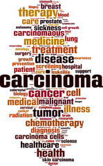 Obraz premium Carcinoma word cloud