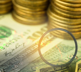 Double exposure of analysis the risk investment