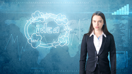 Creative ideas concept, beautiful businesswoman standing on studio painted background near idea organizational chart.