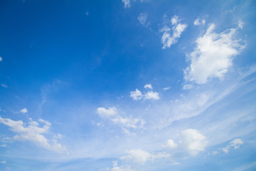 Panorama shot of blue sky and clouds in good weather days