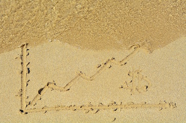 Writing on the sand: Growing sales, charts
