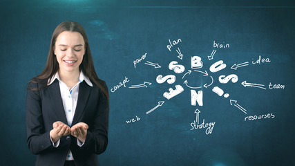 Beauty girl in a suit standing near wall with a business idea sketch drawn on it. Concept of a successful businesswoman.