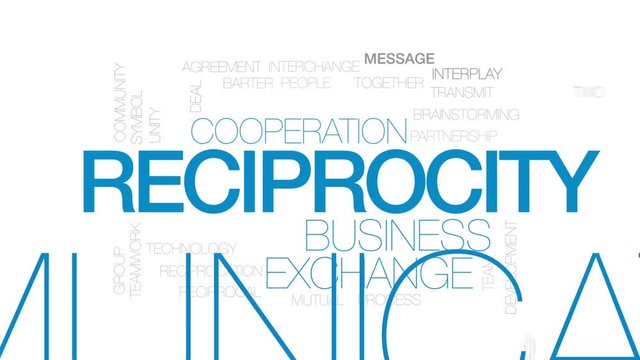 Reciprocity animated word cloud, text design animation. Kinetic typography.