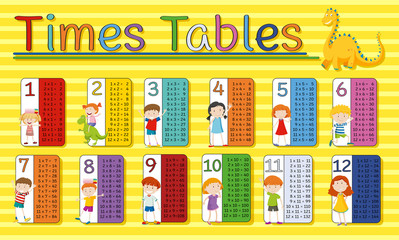 Time tables chart with happy kids on yellow background