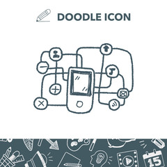 mobile medea link doodle