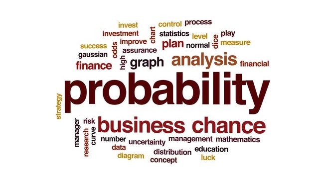 Probability animated word cloud, text design animation.