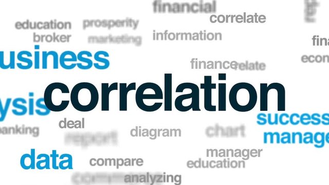 Correlation animated word cloud, text design animation.