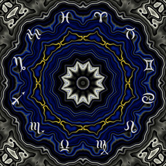 Magic circle with zodiacs sign.