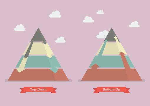 Top down and Bottom up pyramid business strategy