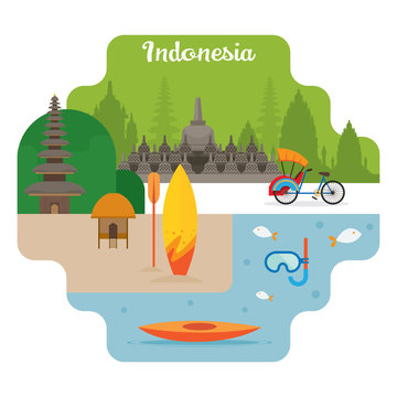 Indonesia Travel and Attraction Landmarks