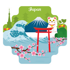 Japan Travel and Attraction Landmarks