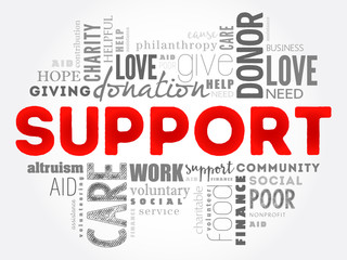 Support word cloud collage, social concept background