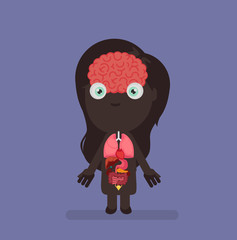 Human body anatomy vector illustration