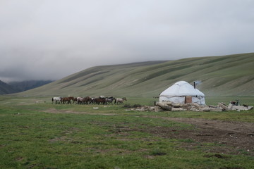 Kirghizistan - Paysage