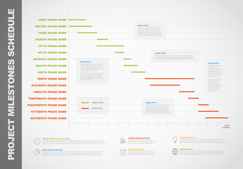 Horizontal Timeline Chart Infographic 2