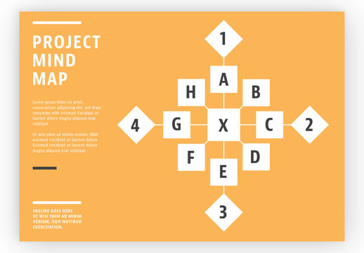 Orange Mind Map Layout