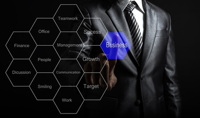 Businessman touching concept business, production of goods and services. Business Concept