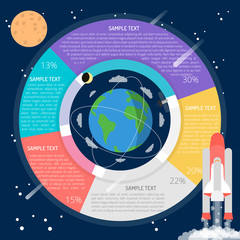 Earth In Space Infographic