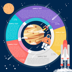 Space Flight Infographic
