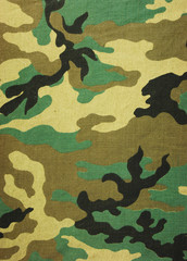 Military texture camouflage background