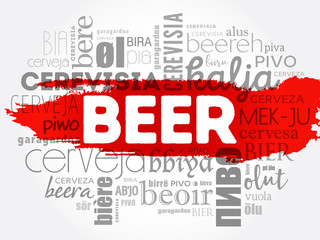 BEER in different languages of the world (english, french, german, etc), Word Cloud collage, multilingual background