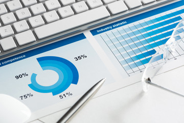 Preparing average sales report