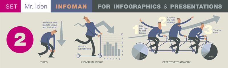Business infographics with illustrations of business situations, investment projects. Elements of visualization of work on project, diagrams and graphs. Abstract template for presentation, website.
