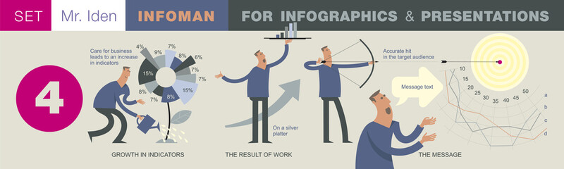 Business infographics with illustrations of business situations, investment projects. Elements of visualization of work on project, diagrams and graphs. Abstract template for presentation, website.