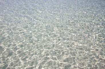 Shining blue water ripple background