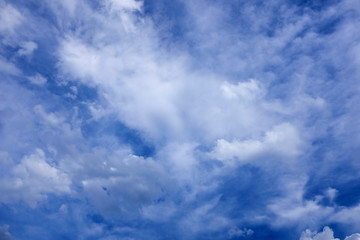 A cloudy sky on a summer day.