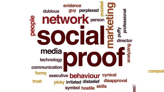 Social proof animated word cloud, text design animation.