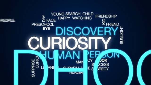 Curiosity animated word cloud, text design animation.
