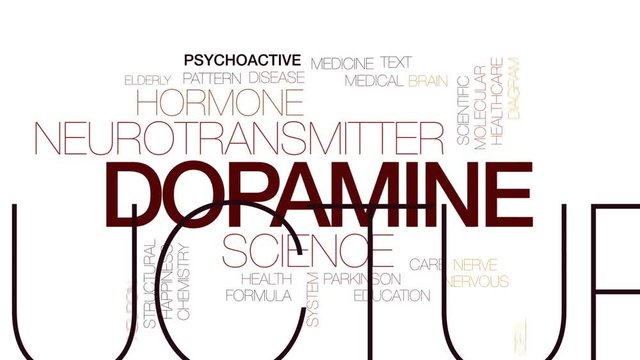 Dopamine animated word cloud, text design animation. Kinetic typography.